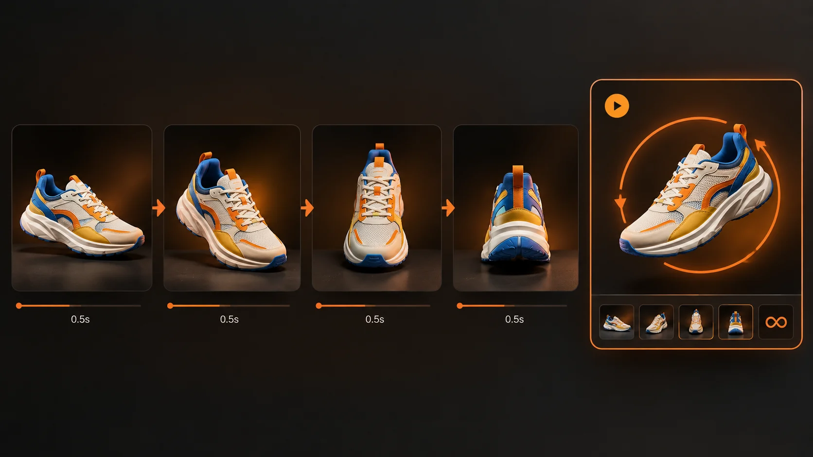 Four product photos arranged in sequence and combined into a looping sneaker animation