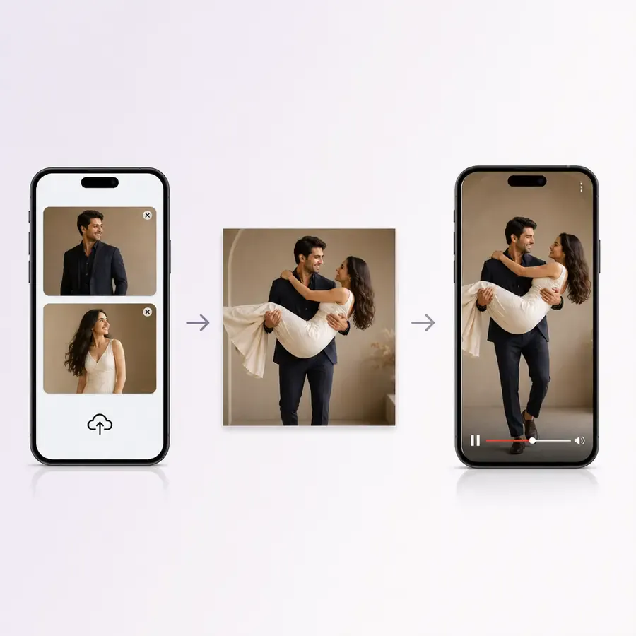 The three steps of turning photos into a bridal carry video