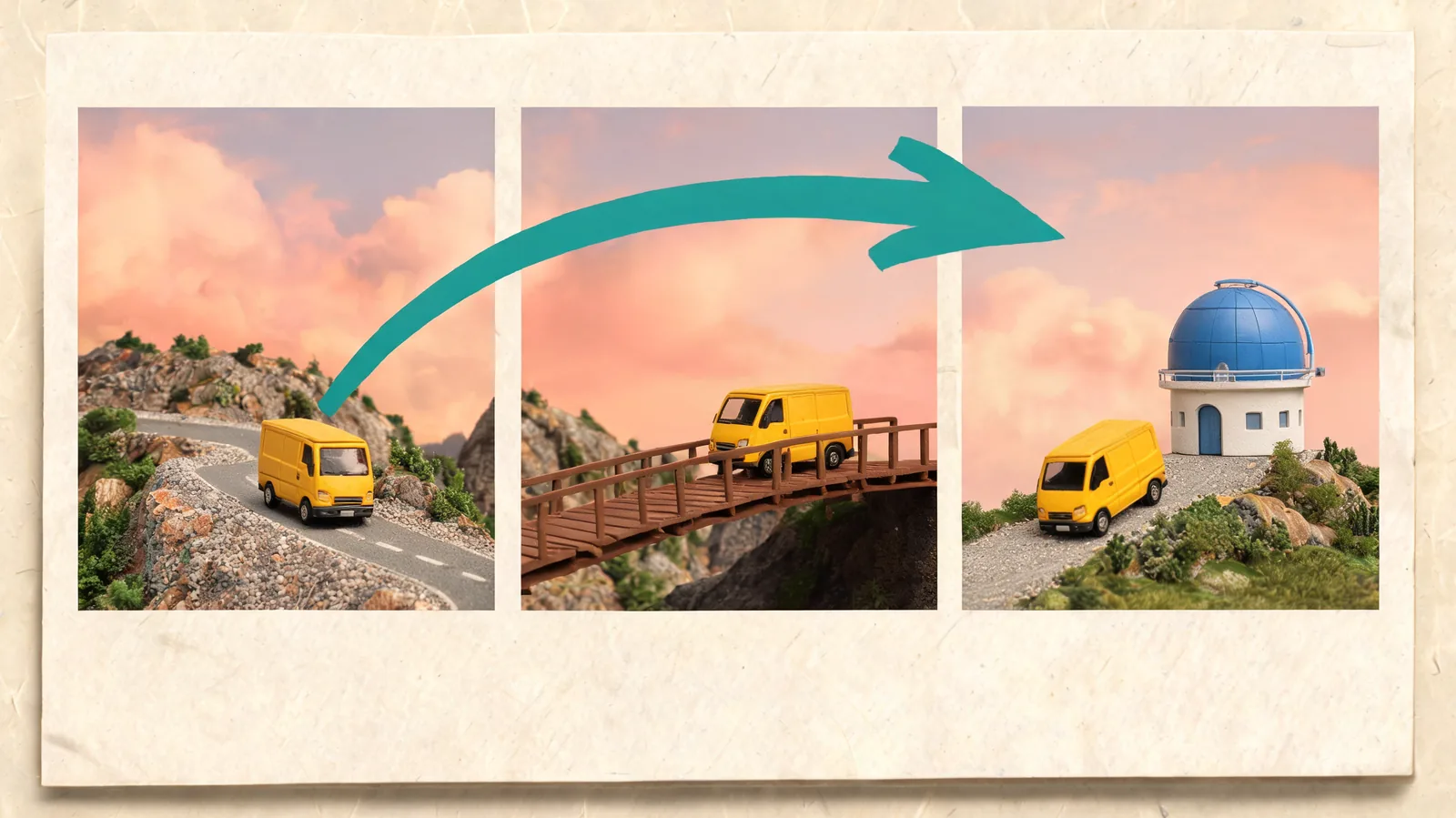 Illustrated camera-path storyboard following a yellow toy van through three connected scenes.